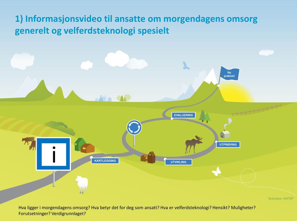 morgendagens omsorg? Hva betyr det for deg som ansatt?