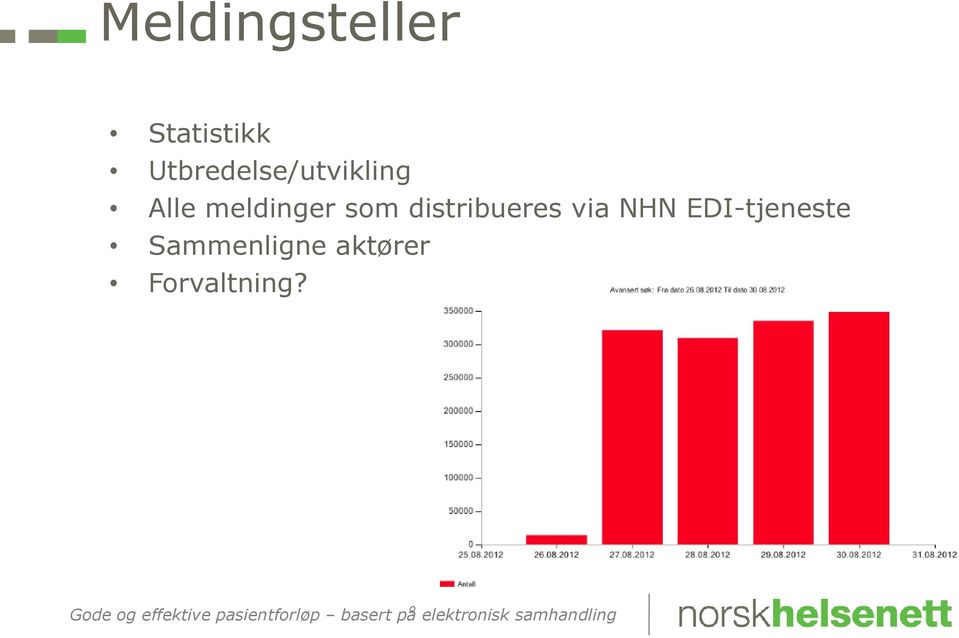 EDI-tjeneste Sammenligne aktører Forvaltning?