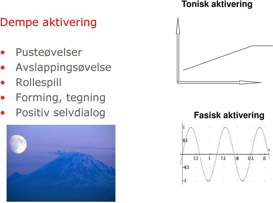 Avslappingsøvelse Rollespill