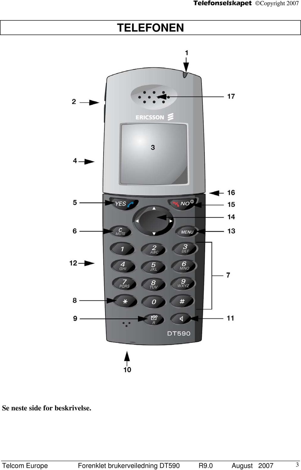 Telcom Europe Forenklet