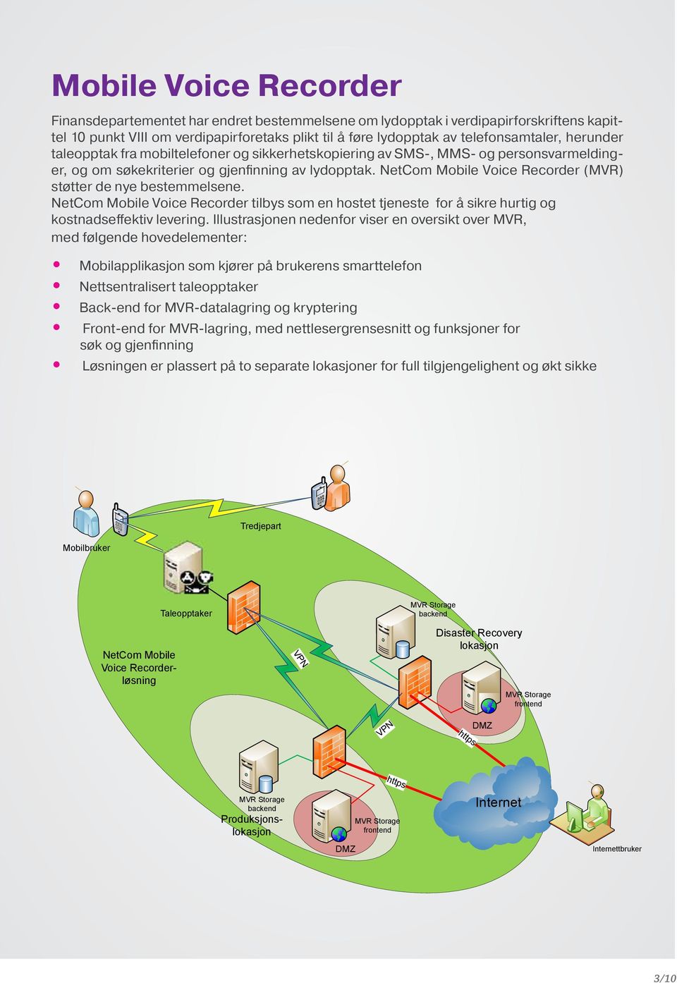 NetCom Mobile Voice Recorder (MVR) støtter de nye bestemmelsene. NetCom Mobile Voice Recorder tilbys som en hostet tjeneste for å sikre hurtig og kostnadseffektiv levering.