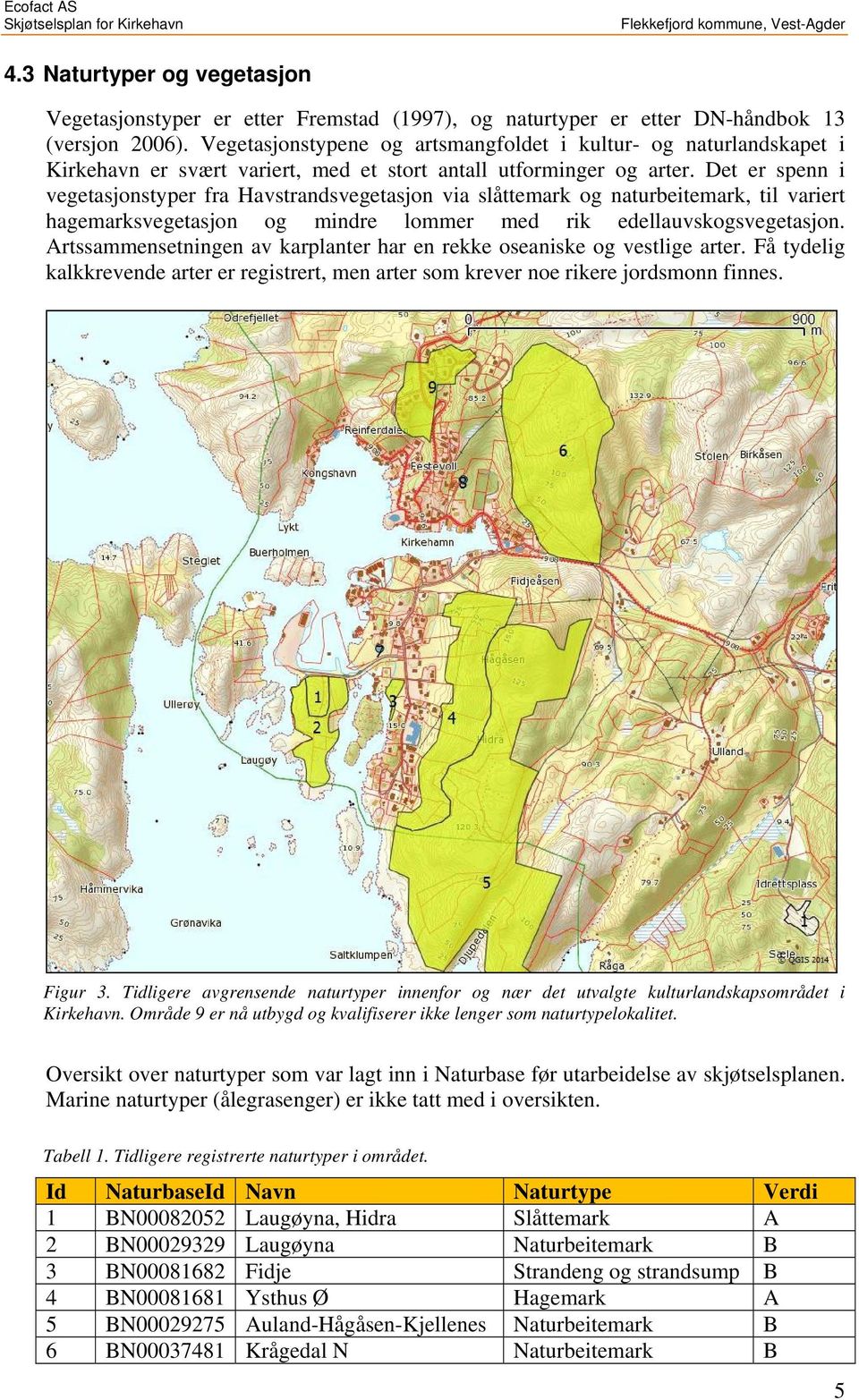 Det er spenn i vegetasjonstyper fra Havstrandsvegetasjon via slåttemark og naturbeitemark, til variert hagemarksvegetasjon og mindre lommer med rik edellauvskogsvegetasjon.