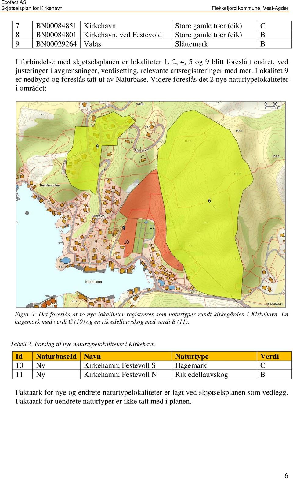 Videre foreslås det 2 nye naturtypelokaliteter i området: Figur 4. Det foreslås at to nye lokaliteter registreres som naturtyper rundt kirkegården i Kirkehavn.