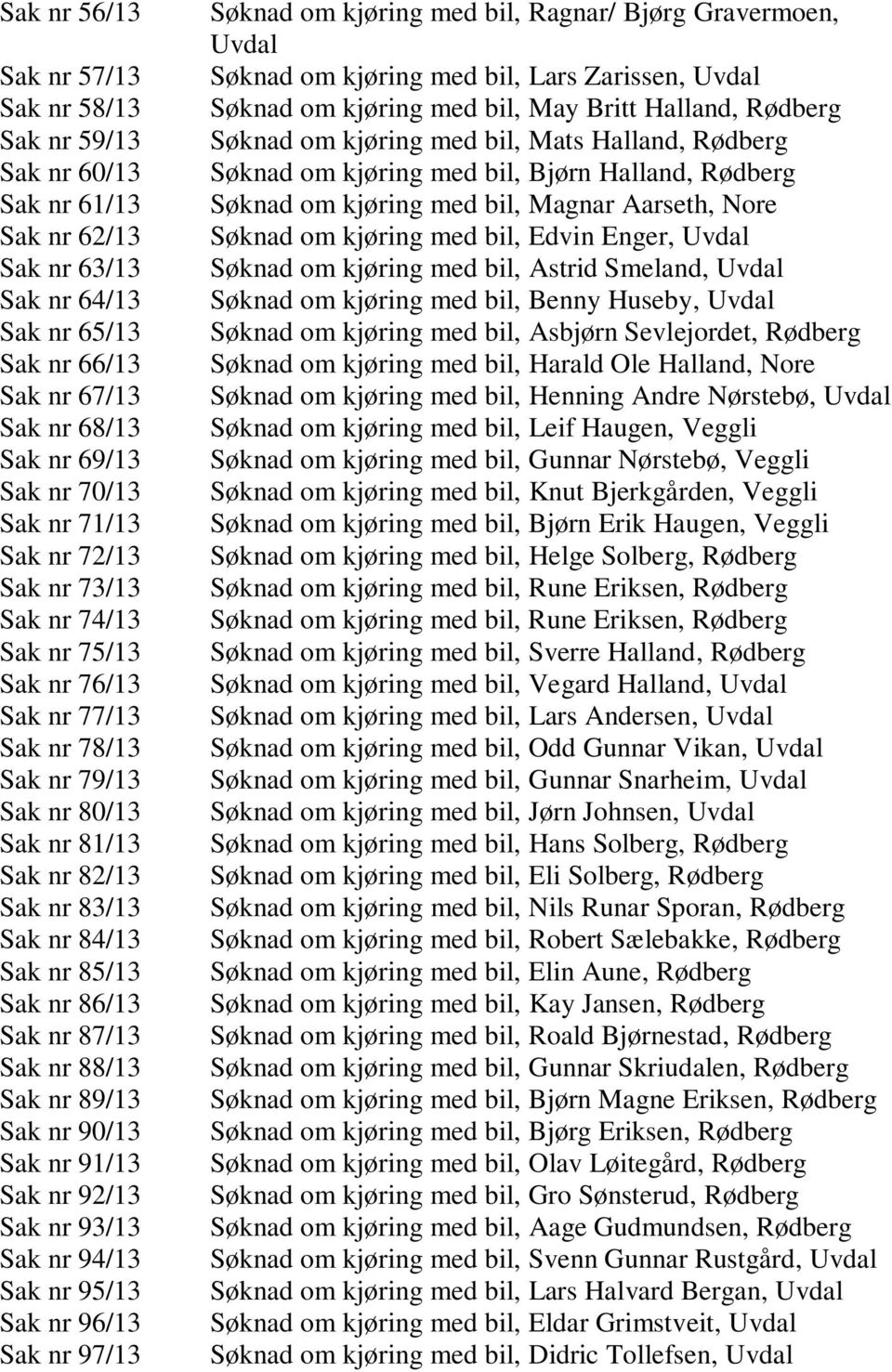 86/13 Sak nr 87/13 Sak nr 88/13 Sak nr 89/13 Sak nr 90/13 Sak nr 91/13 Sak nr 92/13 Sak nr 93/13 Sak nr 94/13 Sak nr 95/13 Sak nr 96/13 Sak nr 97/13 Søknad om kjøring med bil, Ragnar/ Bjørg