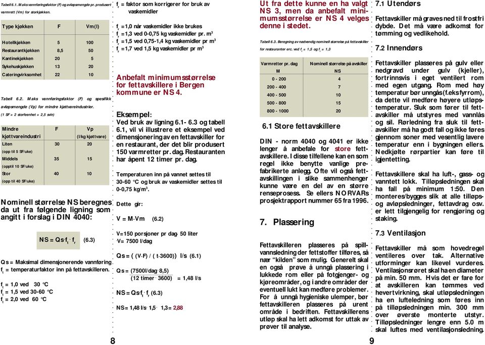 (1 SF = 2 storfeenhet = 2,5 svin) Mindre F Vp kjøttvareindustri (l/kg kjøttvare) Liten 30 20 (opp til 5 SF/uke) Middels 35 15 (opptil 10 SF/uke) Stor 40 10 (opp til 40 SF/uke) Nominell størrelse NS