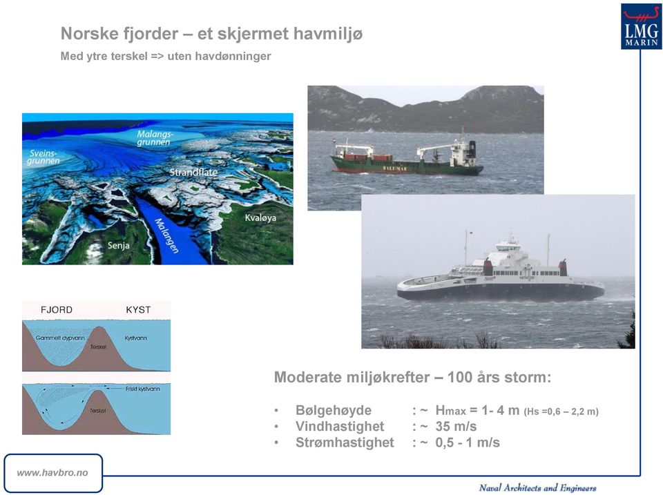 100 års storm: Bølgehøyde : ~ Hmax = 1-4 m (Hs =0,6