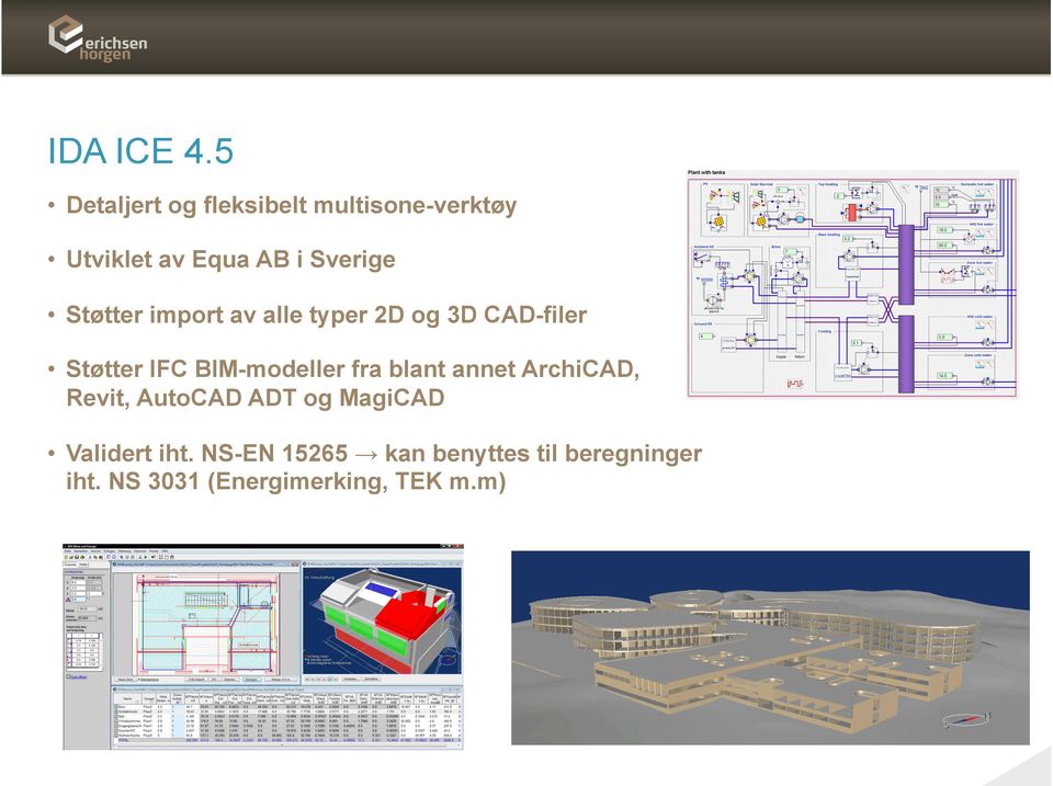 Støtter import av alle typer 2D og 3D CAD-filer Støtter IFC BIM-modeller fra