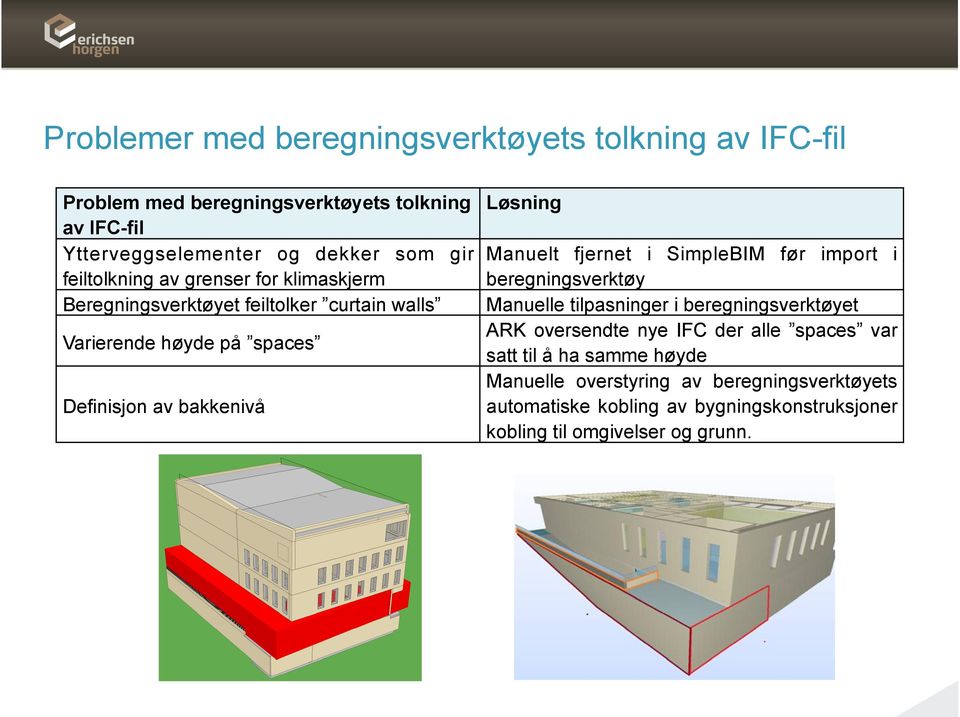 Manuelt fjernet i SimpleBIM før import i beregningsverktøy Manuelle tilpasninger i beregningsverktøyet ARK oversendte nye IFC der alle spaces var