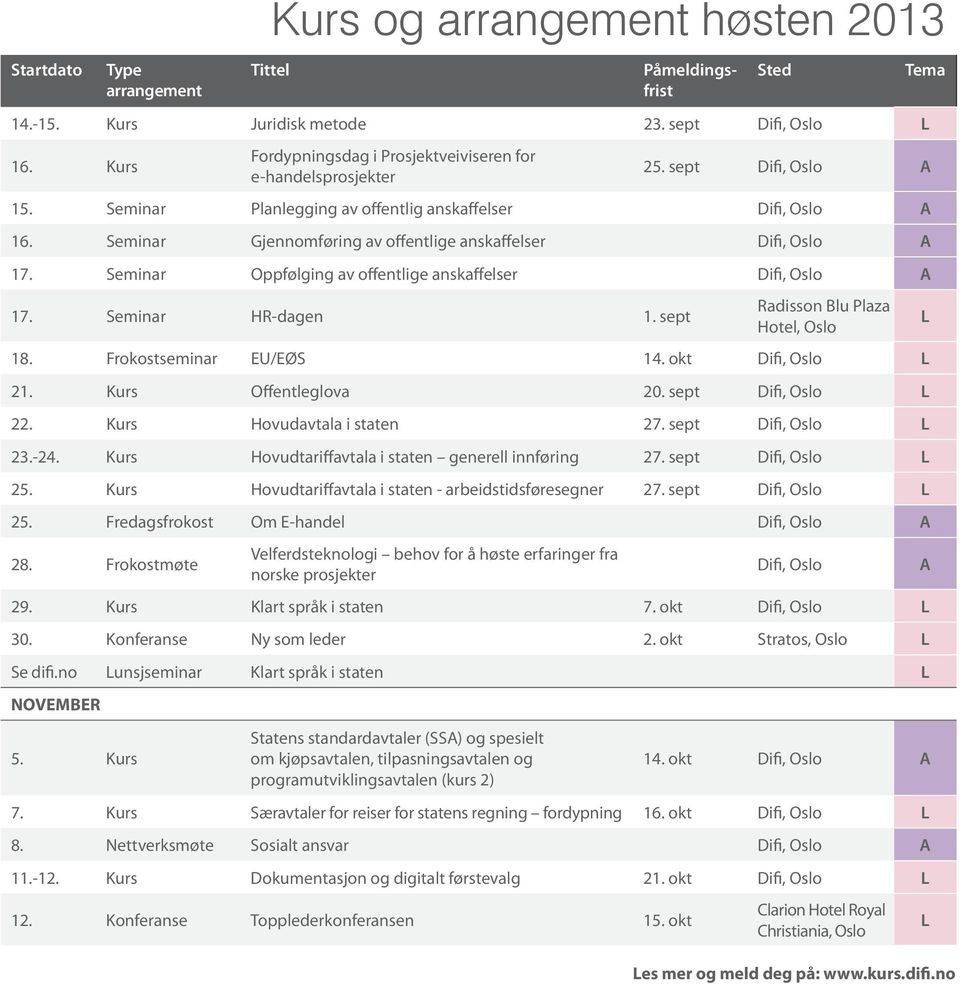 Seminar Gjennomføring av offentlige anskaffelser Difi, Oslo A 17. Seminar Oppfølging av offentlige anskaffelser Difi, Oslo A 17. Seminar HR-dagen 1. sept Radisson Blu Plaza Hotel, Oslo 18.