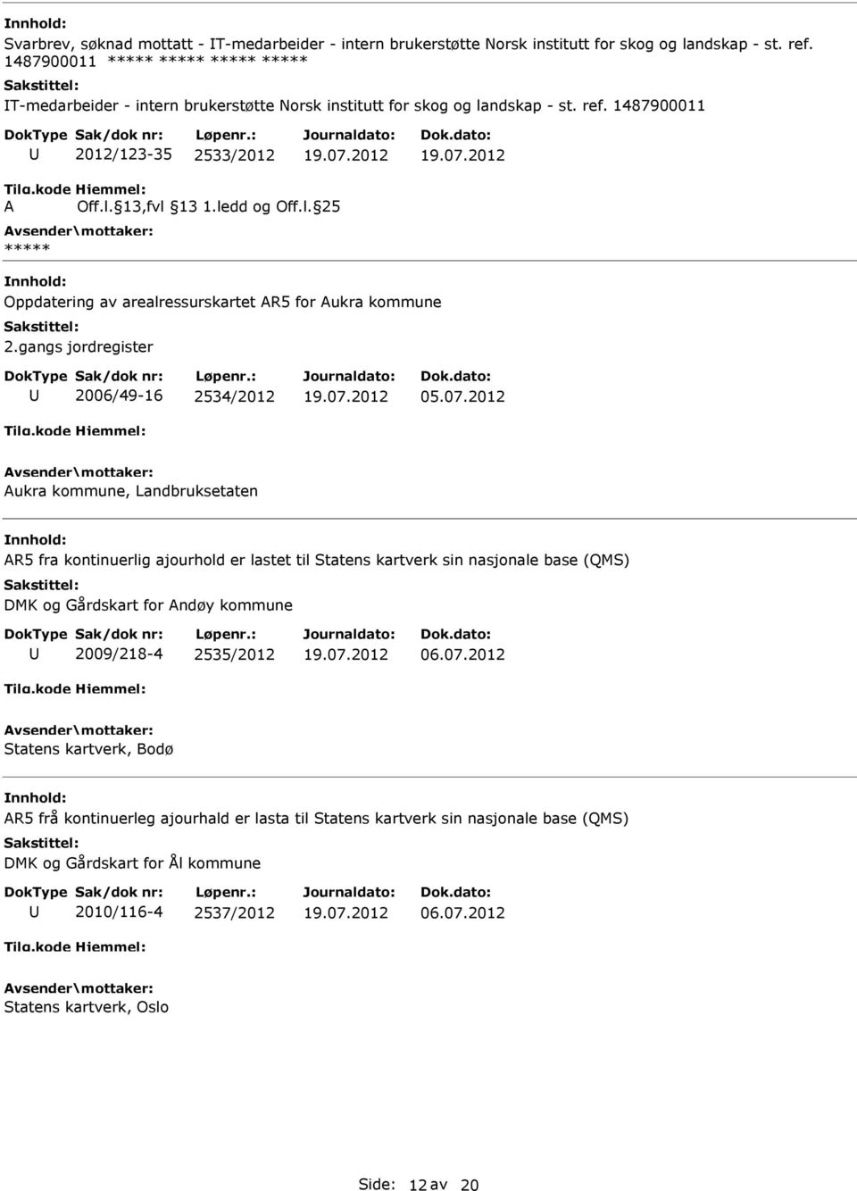 1487900011 2012/123-35 2533/2012 Oppdatering av arealressurskartet R5 for ukra kommune 2.gangs jordregister 2006/49-16 2534/2012 05.07.