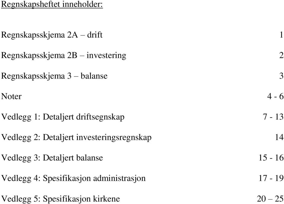 Vedlegg 2: Detaljert investeringsregnskap Vedlegg 3: Detaljert balanse Vedlegg 4: