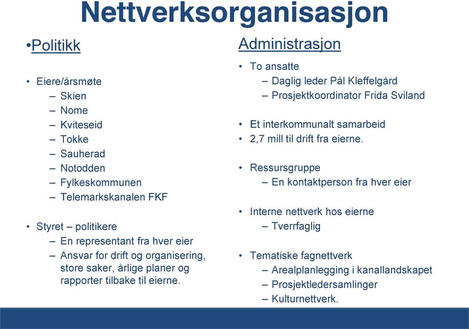 Administrasjon To ansatte Daglig leder Pål Kleffelgård Prosjektkoordinator Frida Sviland Et interkommunalt samarbeid 2,7 mill til drift fra eierne.