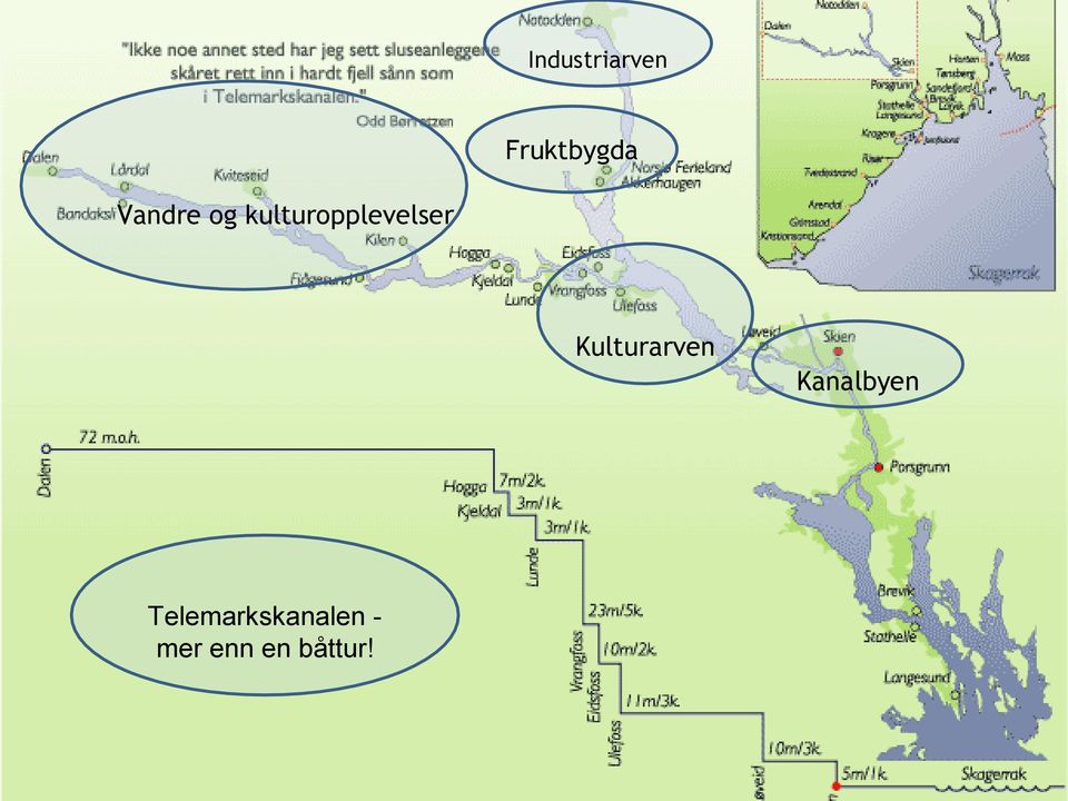 Kulturarven Kanalbyen