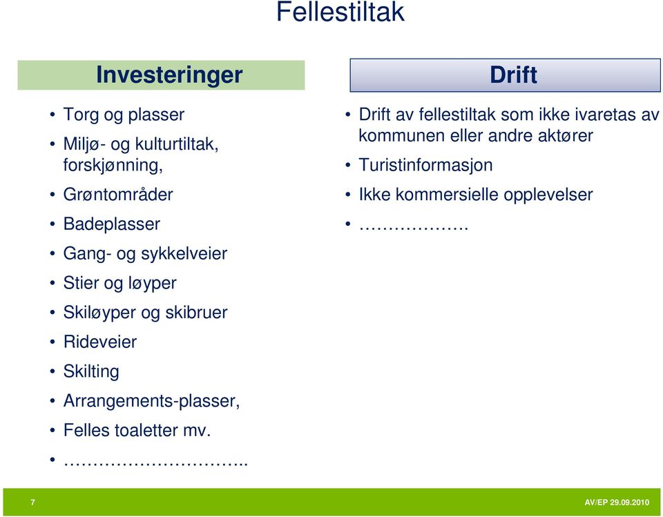 Rideveier Skilting Arrangements-plasser, Felles toaletter mv.