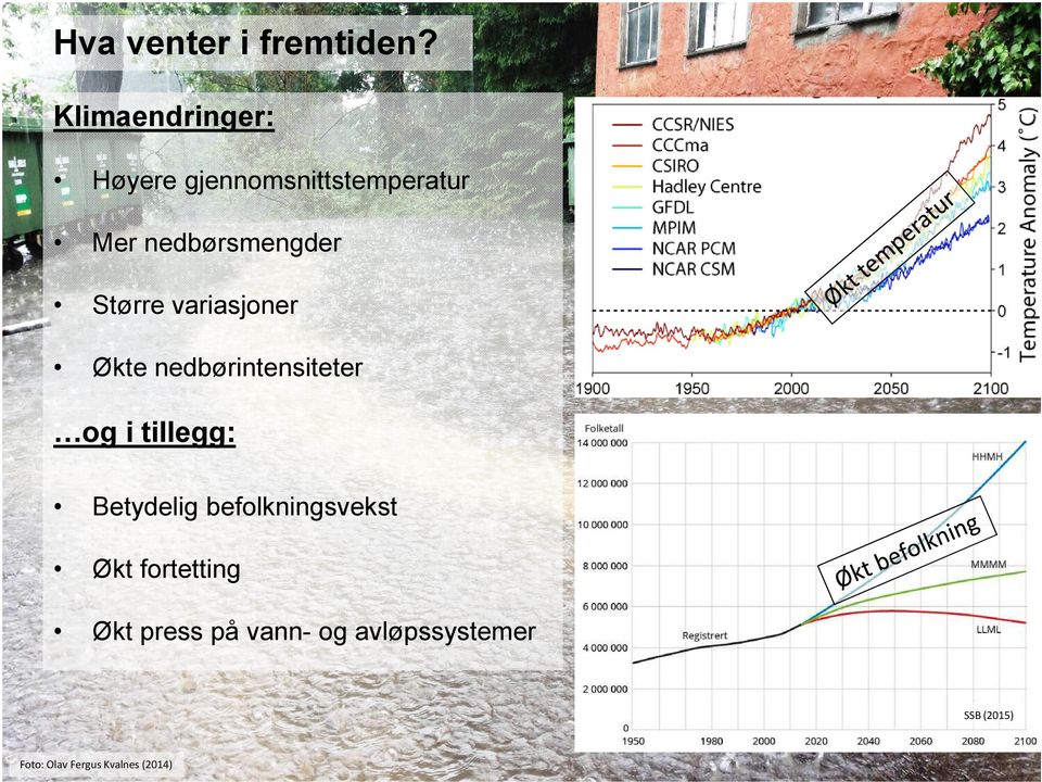 Større variasjoner Økte nedbørintensiteter og i tillegg: Betydelig