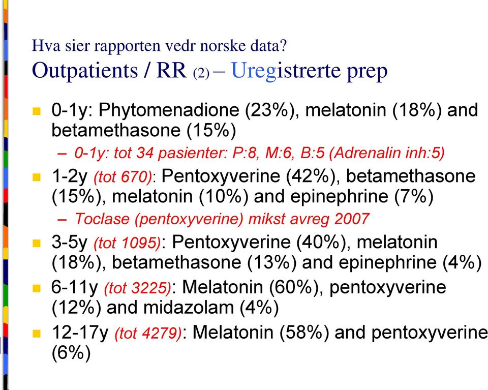 B:5 (Adrenalin inh:5) 1-2y (tot 670): Pentoxyverine (42%), betamethasone (15%), melatonin (10%) and epinephrine (7%) Toclase (pentoxyverine)