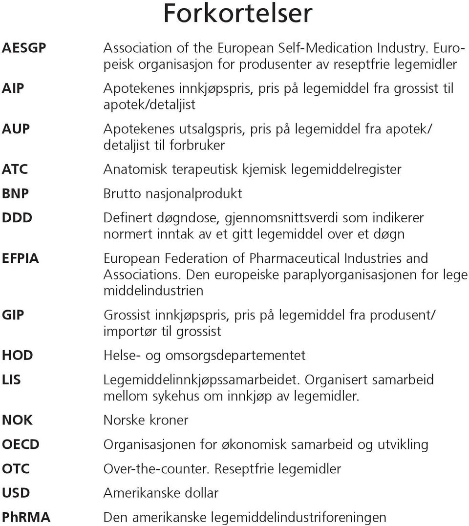 detaljist til forbruker Anatomisk terapeutisk kjemisk legemiddelregister Brutto nasjonalprodukt Definert døgndose, gjennomsnittsverdi som indikerer normert inntak av et gitt legemiddel over et døgn