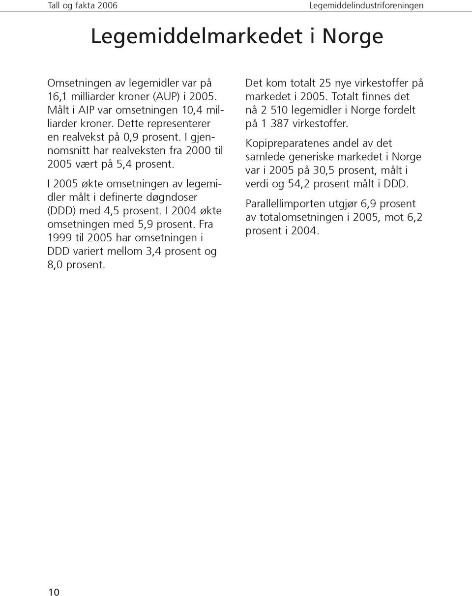 Fra 1999 til 2005 har omsetningen i DDD variert mellom 3,4 prosent og 8,0 prosent. Det kom totalt 25 nye virkestoffer på markedet i 2005.