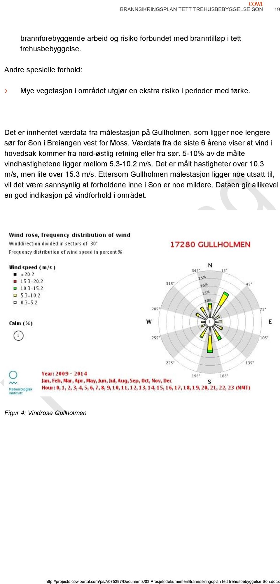 Det er innhentet værdata fra målestasjon på Gullholmen, som ligger noe lengere sør for Son i Breiangen vest for Moss.