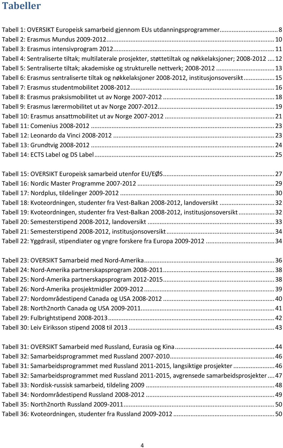 .. 13 Tabell 6: Erasmus sentraliserte tiltak og nøkkelaksjoner 2008 2012, institusjonsoversikt... 15 Tabell 7: Erasmus studentmobilitet 2008 2012.