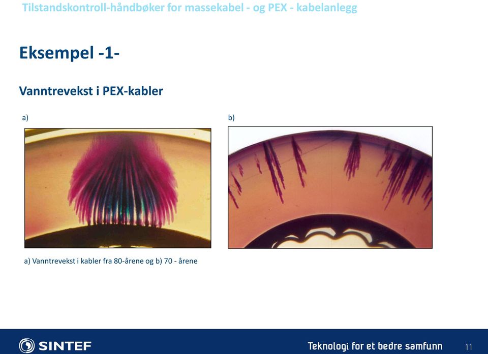 i kabler fra 80-årene og b) 70 -