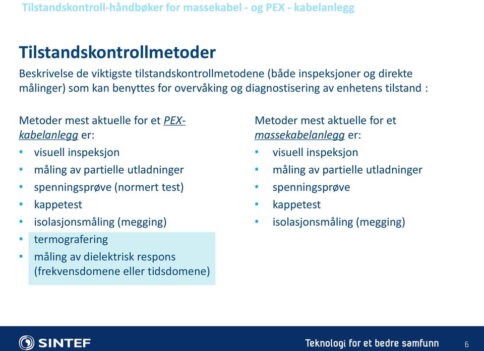 (normert test) kappetest isolasjonsmåling (megging) termografering måling av dielektrisk respons (frekvensdomene eller tidsdomene) Metoder mest aktuelle