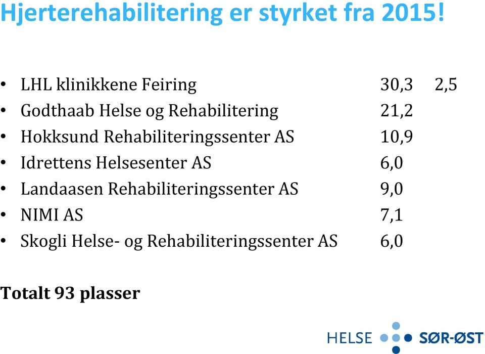 Hokksund Rehabiliteringssenter AS 10,9 Idrettens Helsesenter AS 6,0