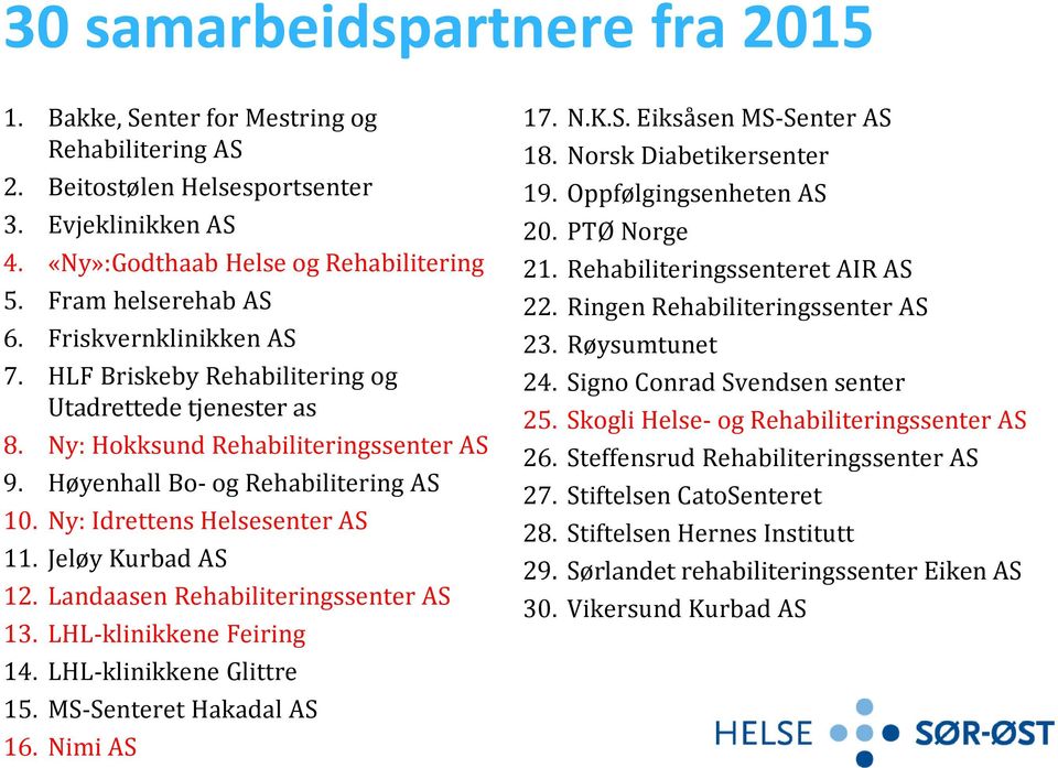 Jeløy Kurbad AS 12. Landaasen Rehabiliteringssenter AS 13. LHL-klinikkene Feiring 14. LHL-klinikkene Glittre 15. MS-Senteret Hakadal AS 16. Nimi AS 17. N.K.S. Eiksåsen MS-Senter AS 18.