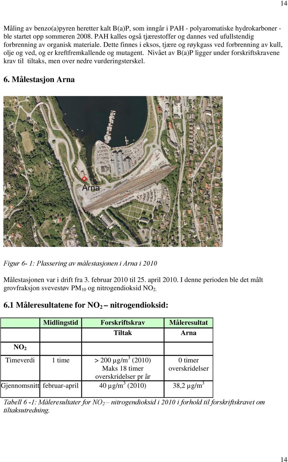 Dette finnes i eksos, tjære og røykgass ved forbrenning av kull, olje og ved, og er kreftfremkallende og mutagent.