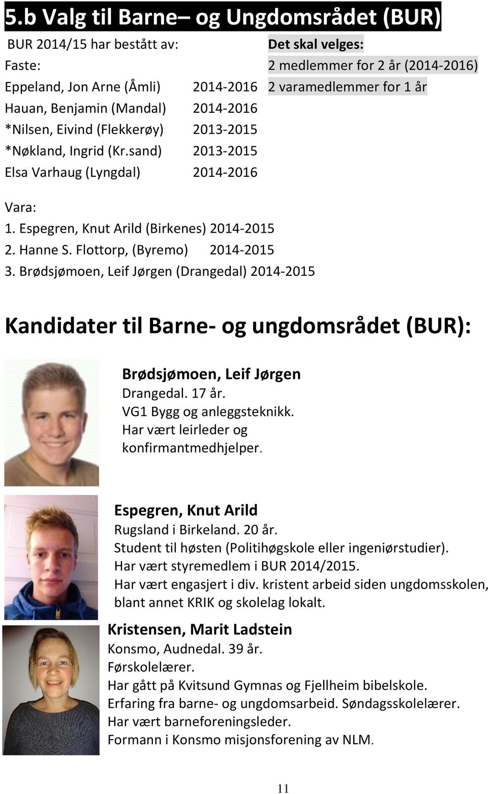 Flottorp, (Byremo) 2014-2015 3. Brødsjømoen, Leif Jørgen (Drangedal) 2014-2015 Kandidater til Barne- og ungdomsrådet (BUR): Brødsjømoen, Leif Jørgen Drangedal. 17 år. VG1 Bygg og anleggsteknikk.