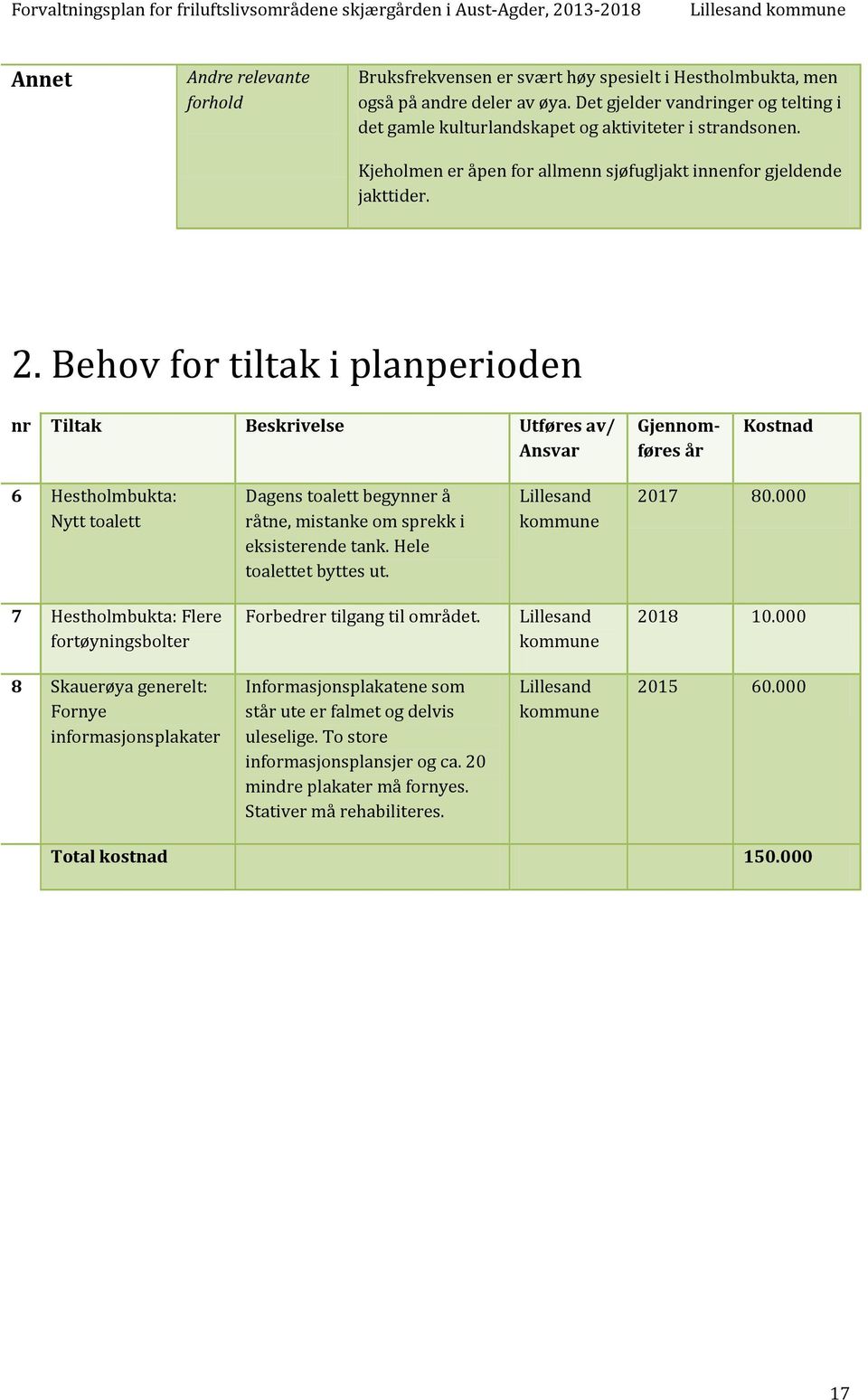 Behov for tiltak i planperioden nr Tiltak Beskrivelse Utføres av/ Ansvar Gjennomføres år Kostnad 6 Hestholmbukta: Nytt toalett Dagens toalett begynner å råtne, mistanke om sprekk i eksisterende tank.