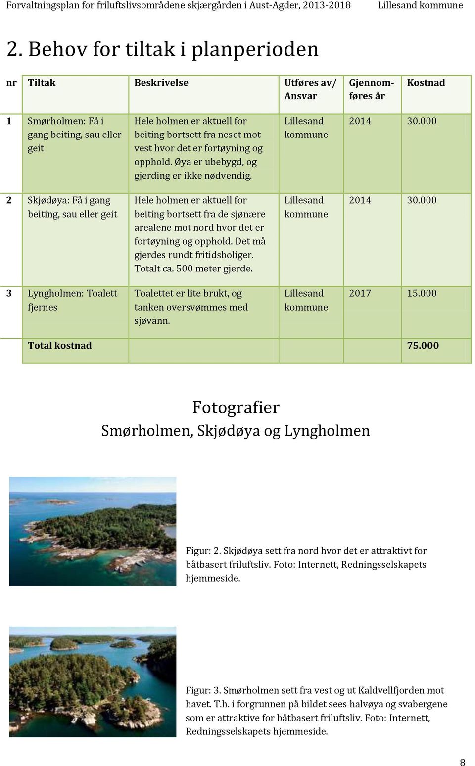 000 2 Skjødøya: Få i gang beiting, sau eller geit Hele holmen er aktuell for beiting bortsett fra de sjønære arealene mot nord hvor det er fortøyning og opphold. Det må gjerdes rundt fritidsboliger.