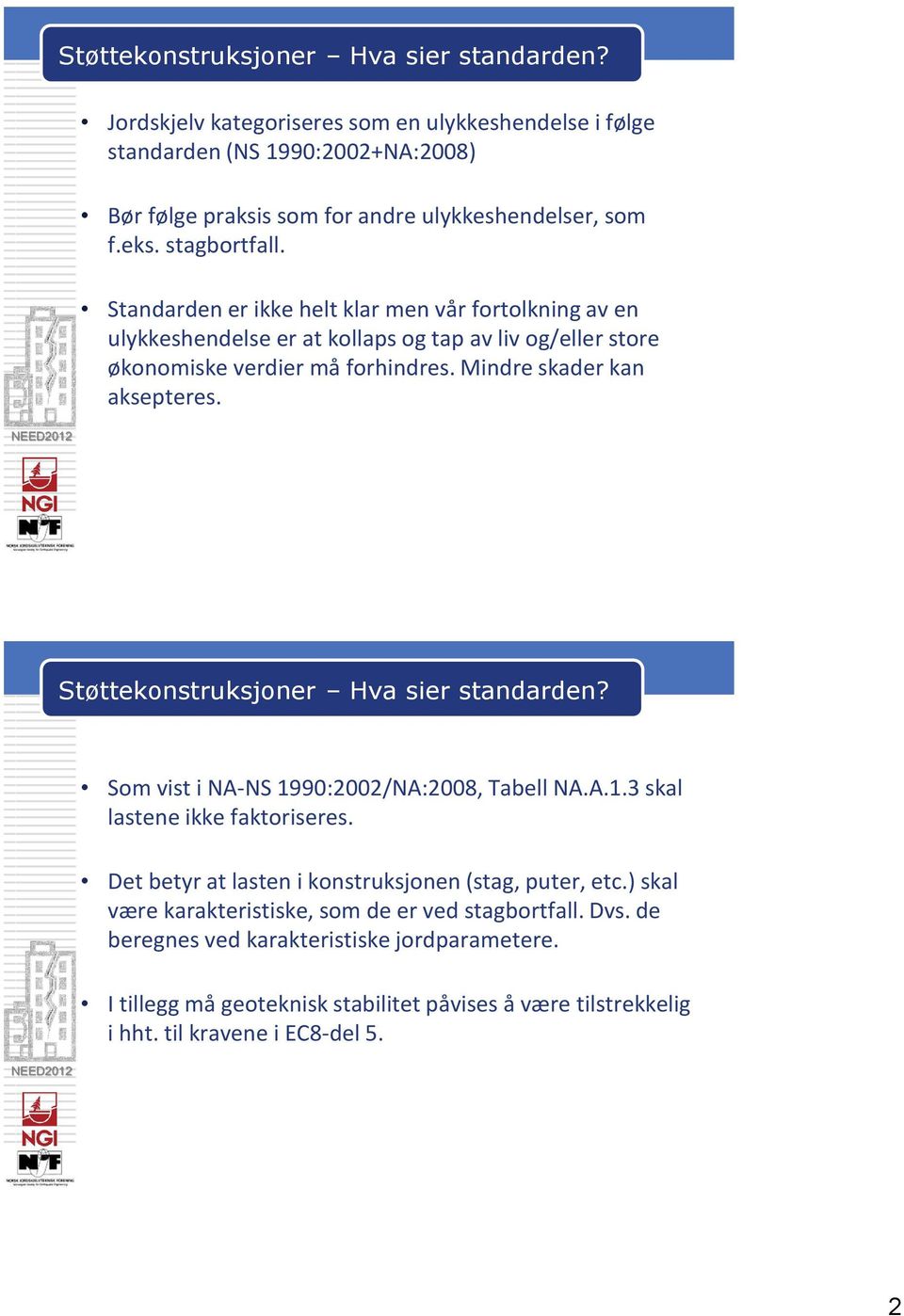 Støttekonstruksjoner Hva sier standarden? Som vist i NA-NS 1990:2002/NA:2008, Tabell NA.A.1.3 skal lastene ikke faktoriseres. Det betyr at lasten i konstruksjonen (stag, puter, etc.