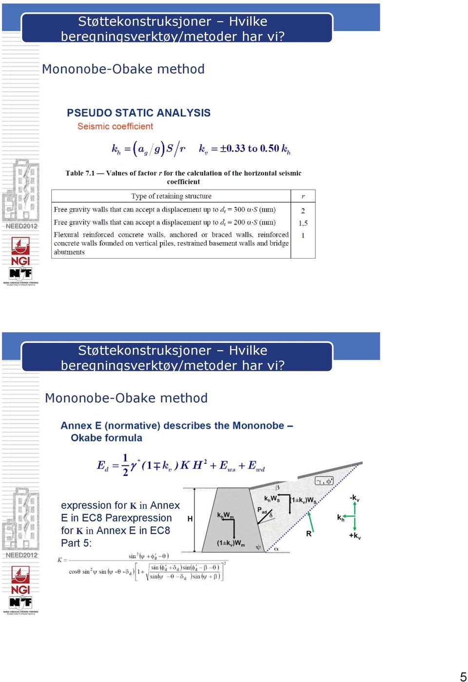 in Annex E in EC8 Part 5: expression for K in Annex E in