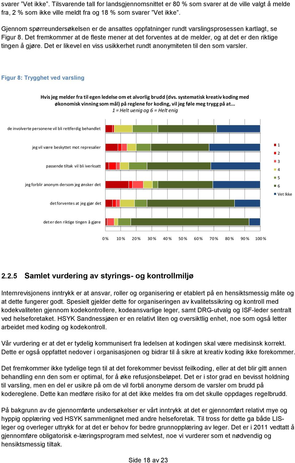 Det fremkommer at de fleste mener at det forventes at de melder, og at det er den riktige tingen å gjøre. Det er likevel en viss usikkerhet rundt anonymiteten til den som varsler.