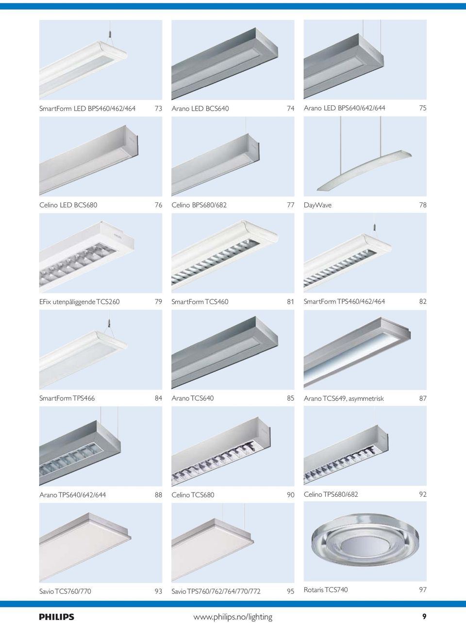 SmartForm TPS466 84 Arano TCS640 85 Arano TCS649, asymmetrisk 87 Arano TPS640/642/644 88 Celino TCS680 90