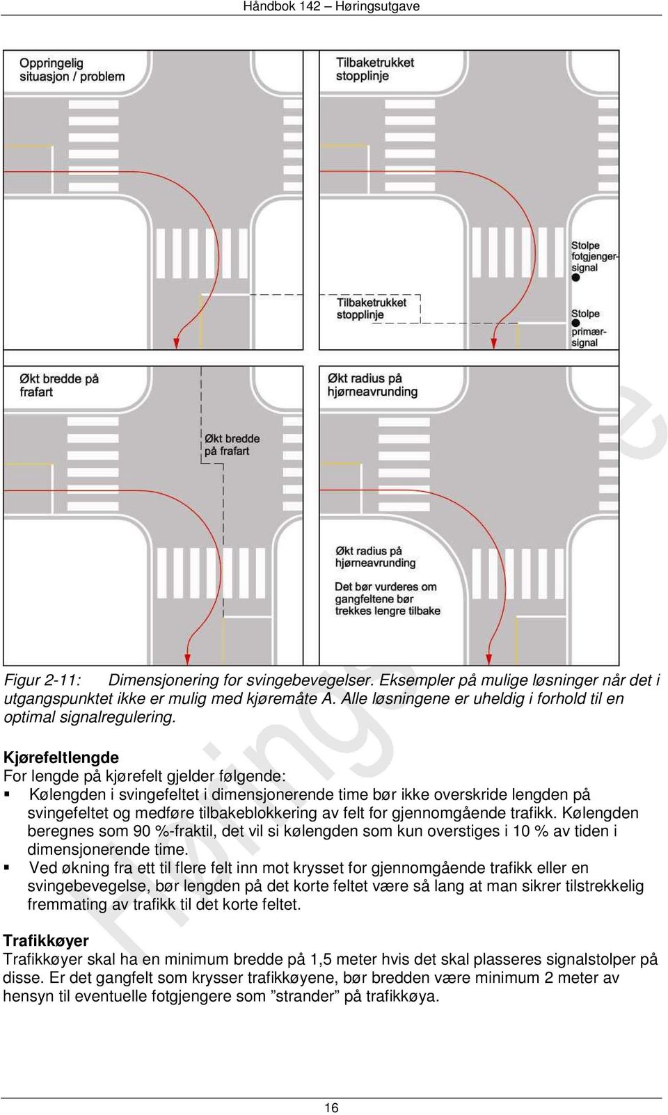 Kjørefeltlengde For lengde på kjørefelt gjelder følgende: Kølengden i svingefeltet i dimensjonerende time bør ikke overskride lengden på svingefeltet og medføre tilbakeblokkering av felt for