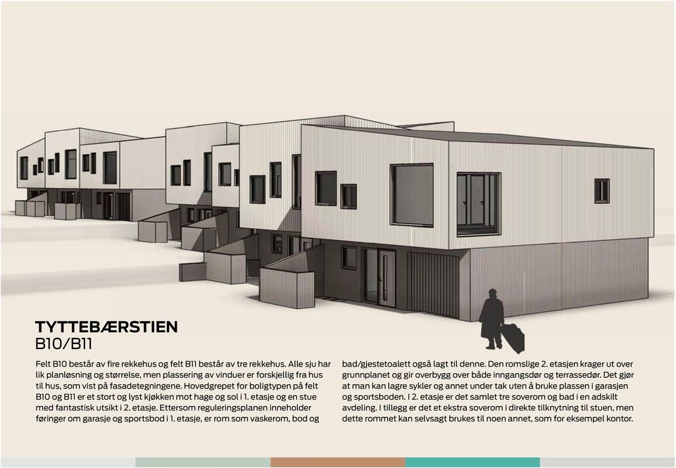 Hovedgrepet for boligtypen på felt B10 og B11 er et stort og lyst kjøkken mot hage og sol i 1. etasje og en stue med fantastisk utsikt i 2. etasje. Ettersom regulerings planen inneholder føringer om garasje og sportsbod i 1.