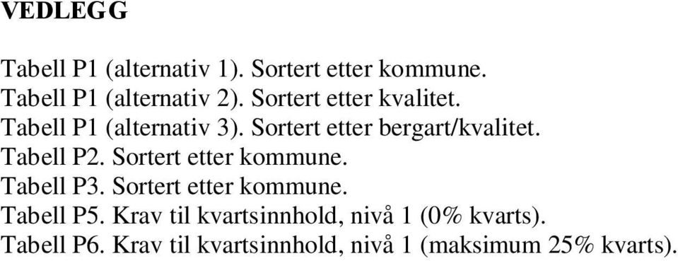 Tabell P2. Sortert etter kommune. Tabell P3. Sortert etter kommune. Tabell P5.