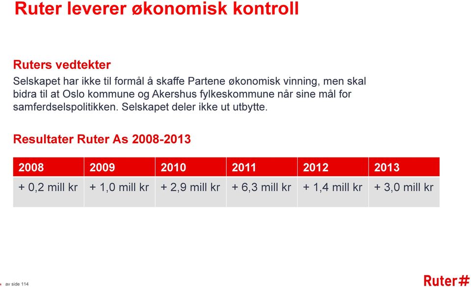 samferdselspolitikken. Selskapet deler ikke ut utbytte.