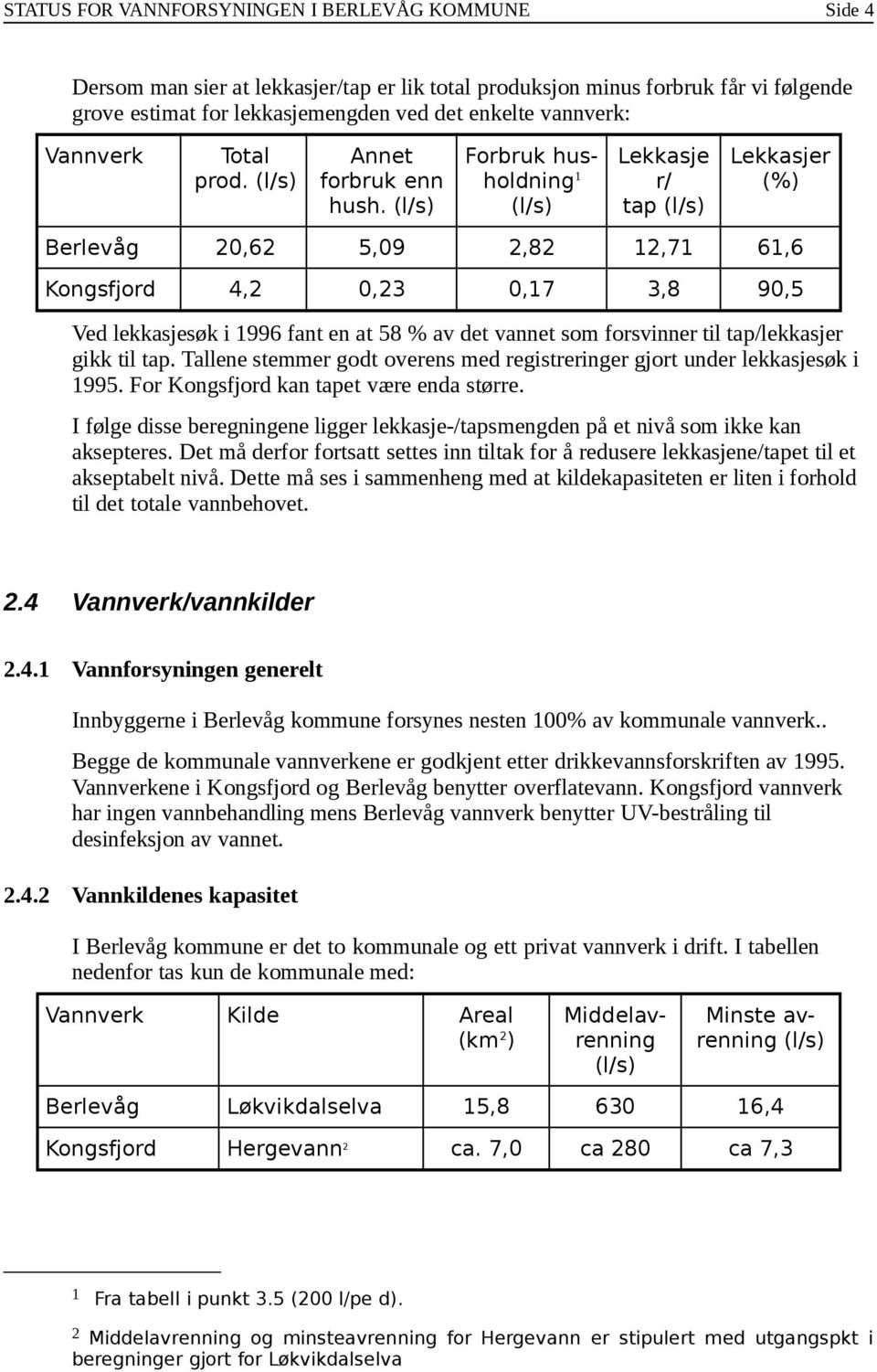 (l/s) Forbruk husholdning 1 (l/s) Lekkasje r/ tap (l/s) Lekkasjer (%) Berlevåg 20,62 5,09 2,82 12,71 61,6 Kongsfjord 4,2 0,23 0,17 3,8 90,5 Ved lekkasjesøk i 1996 fant en at 58 % av det vannet som