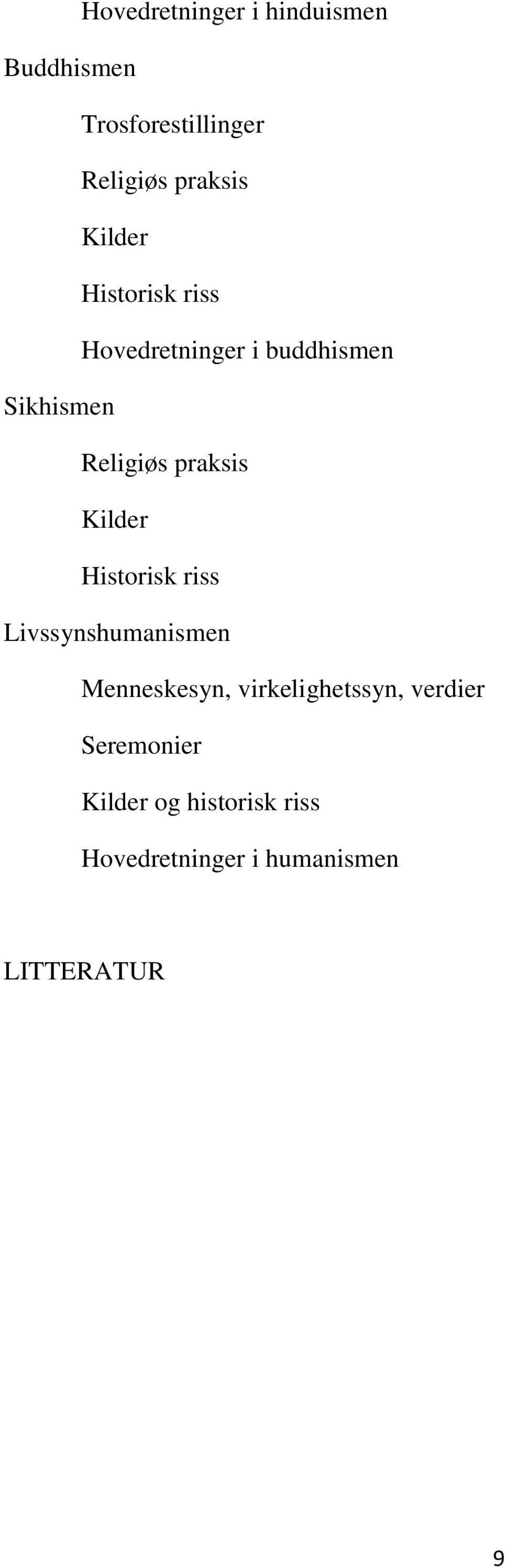 Kilder Historisk riss Livssynshumanismen Menneskesyn, virkelighetssyn,