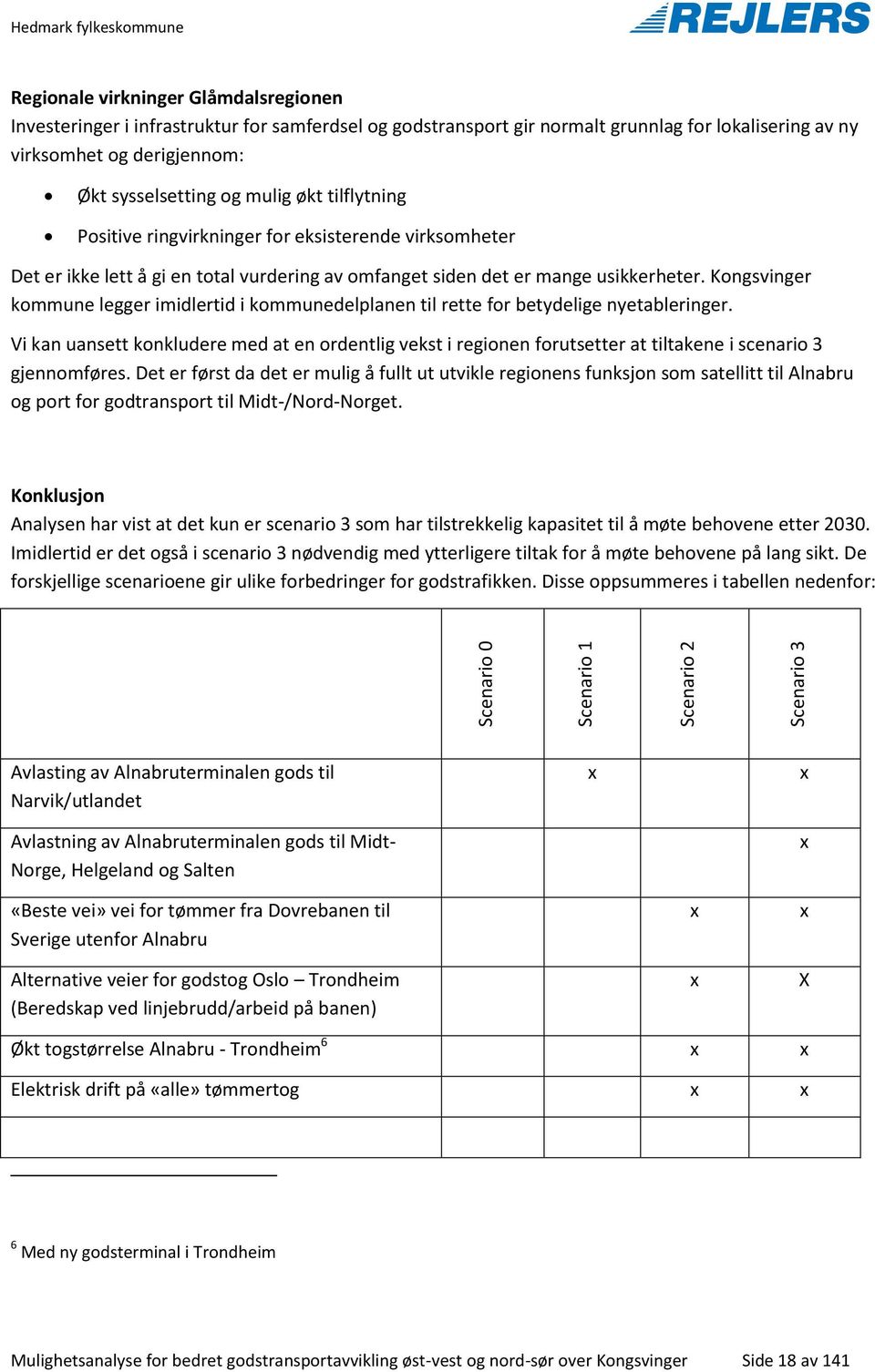 Kongsvinger kommune legger imidlertid i kommunedelplanen til rette for betydelige nyetableringer.