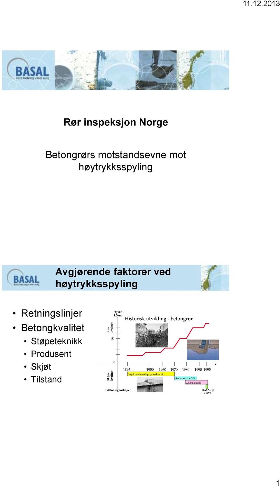 høytrykksspyling Retningslinjer Betongkvalitet Støpeteknikk Produsent Skjøt Tilstand Styrke