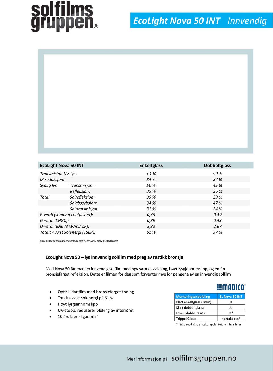 Solenergi (TSER): 61 % 57 % Tester, utstyr og metoder er i samsvar med ASTM, ANSI og NFRC standarder.