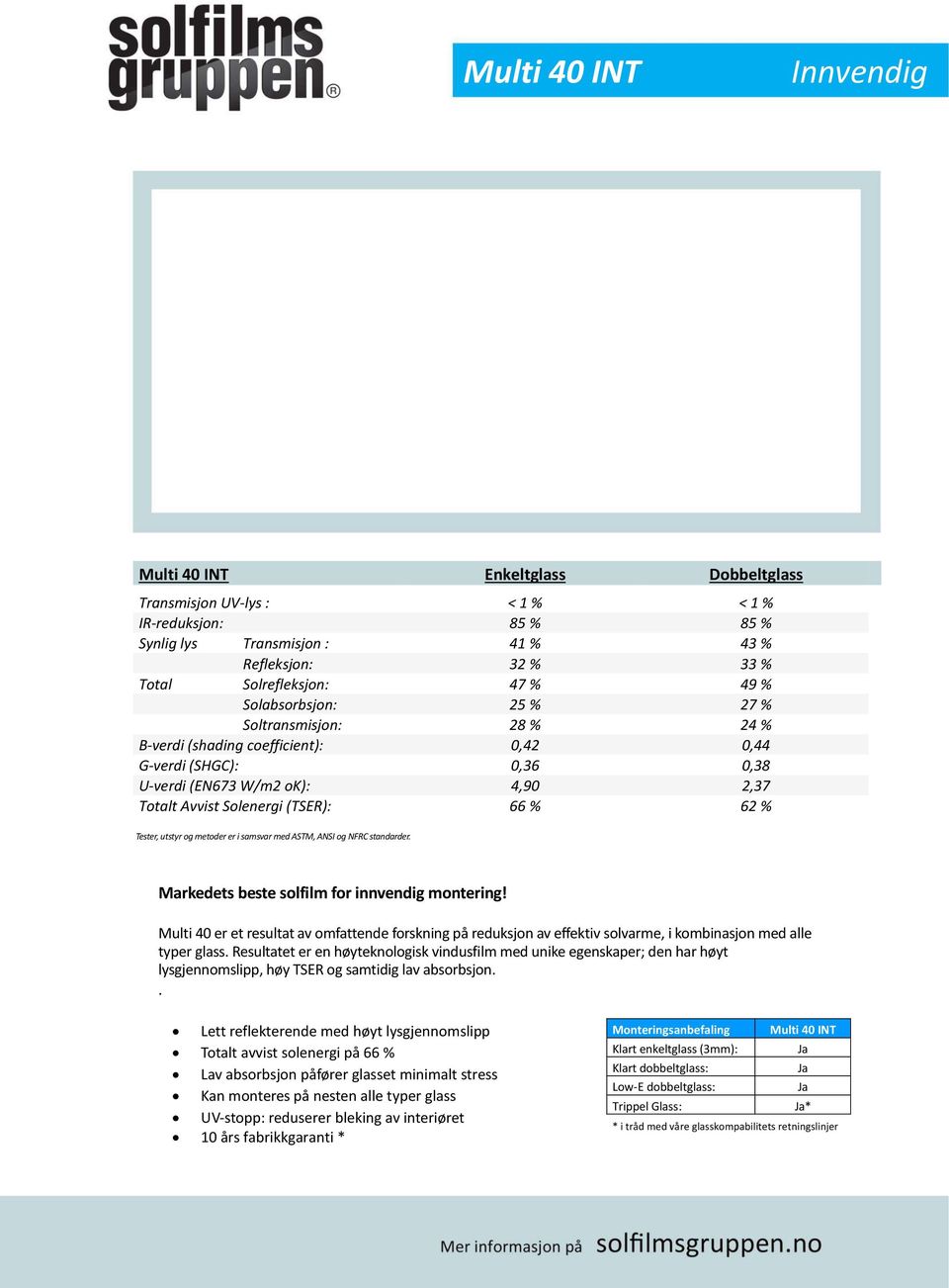 % Tester, utstyr og metoder er i samsvar med ASTM, ANSI og NFRC standarder. Markedets beste solfilm for innvendig montering!