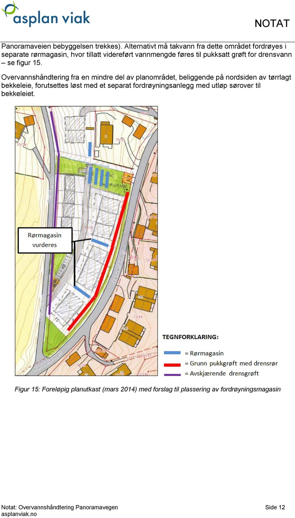 grøft for drensvann se figur 15.