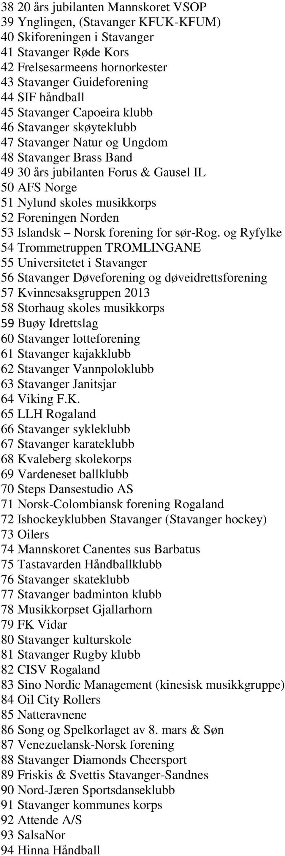 Norden 53 Islandsk Norsk forening for sør-rog.