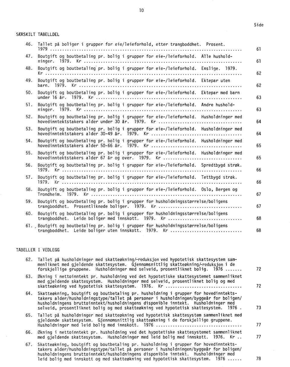 1979. Kr 62 50. Boutgift og boutbetaling pr. bolig i grupper for eie-/leieforhold. Ektepar med barn under 16 år. 1979. Kr 63 51. Boutgift og boutbetaling pr. bolig i grupper for eie-/leieforhold. Andre husholdninger.