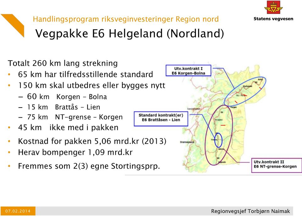 60 km Korgen - Bolna 15 km Brattås - Lien 75 km NT-grense Korgen 45 km ikke med i pakken